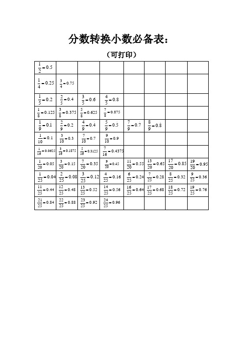 分数小数互化必背 - 百度文库
